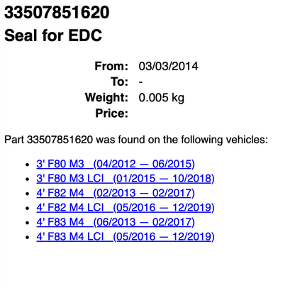 BMW F80/F82/F83 M3/M4 Adapter Cable, Seal, Plate for EDC